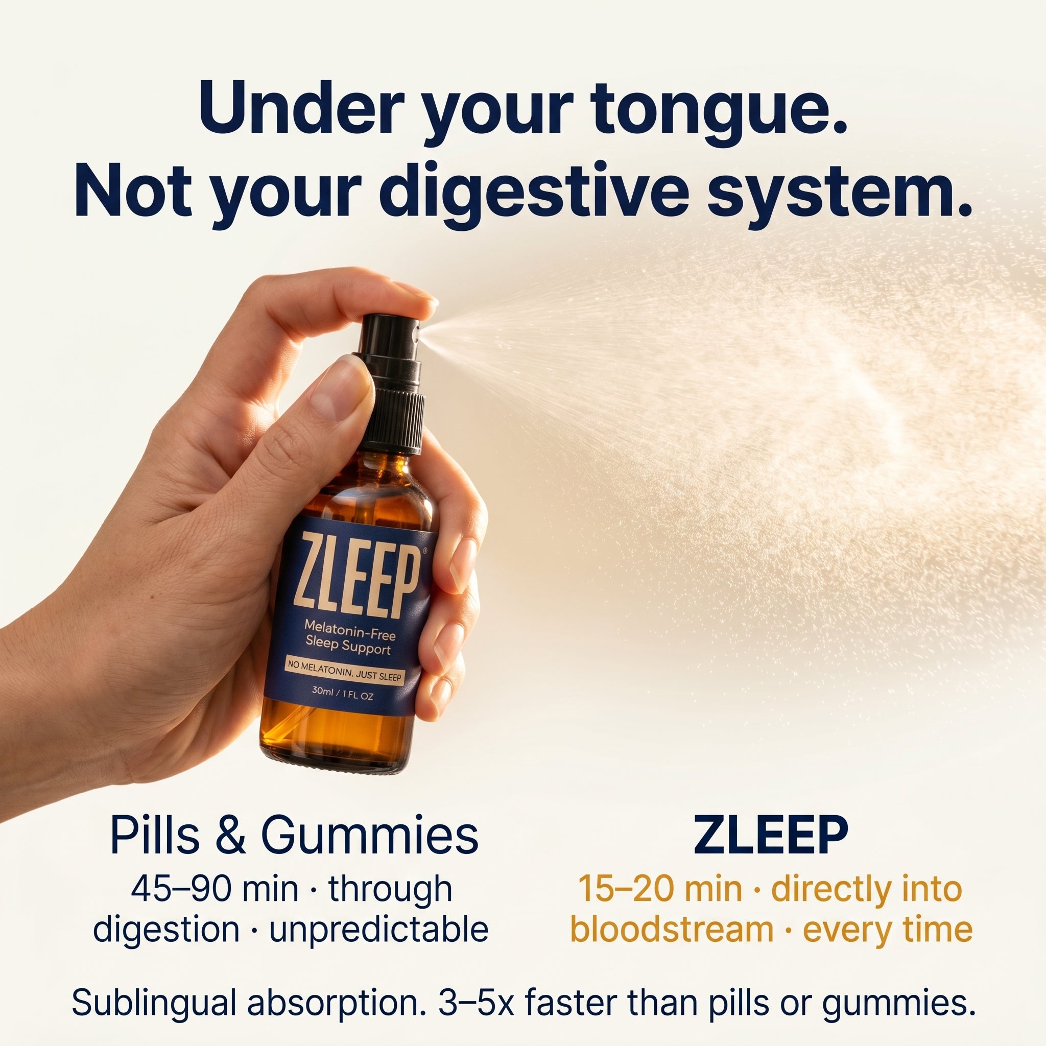 ZLEEP Melatonin-Free Sleep Spray